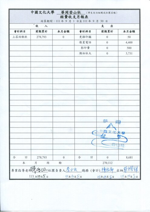 9月月報表